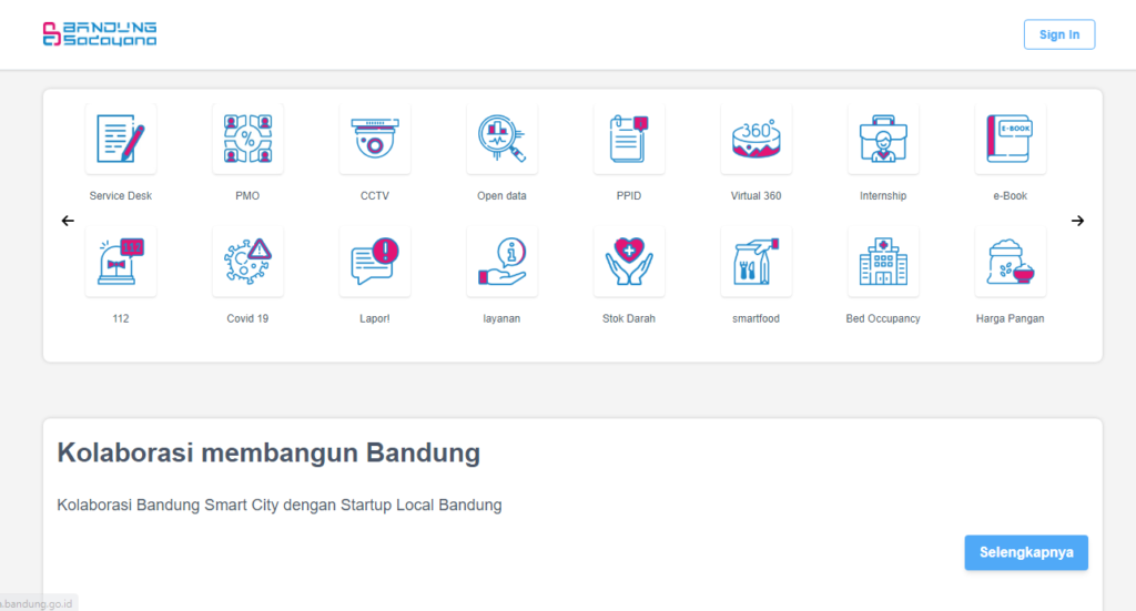 Bandung Smart City Sadayana
