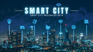 Smart City di Indonesia